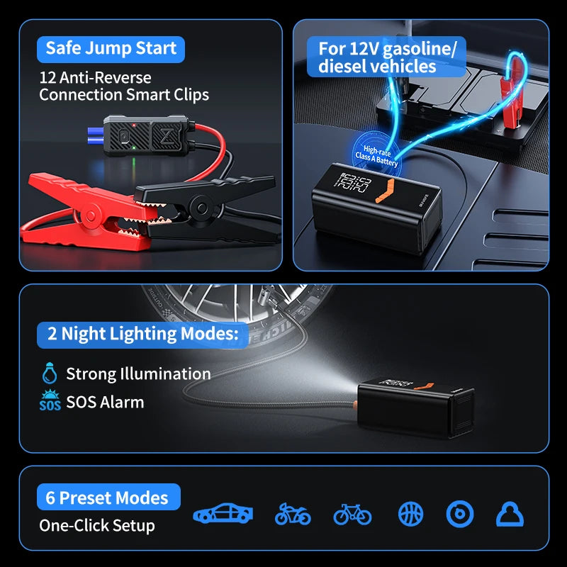 2026NEW 4-IN-1 Car Jump Starter With 150PSI Tire Inflator Air Pump Portable Car Battery Booster Power Bank For 12V Gas/Diesel