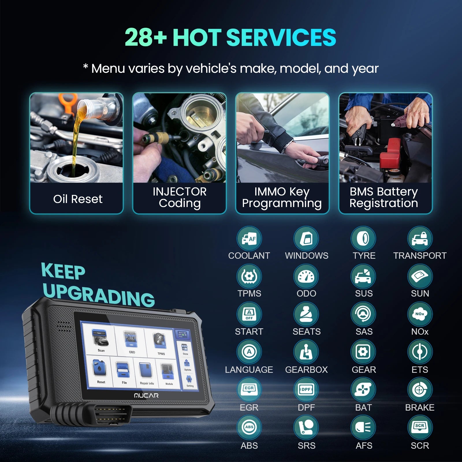 MUCAR VO6 OBD2 car Diagnostic tool full system auto scanner code reader ABS Engine 28 resets oil scan tools lifetime free update Car Mobile World