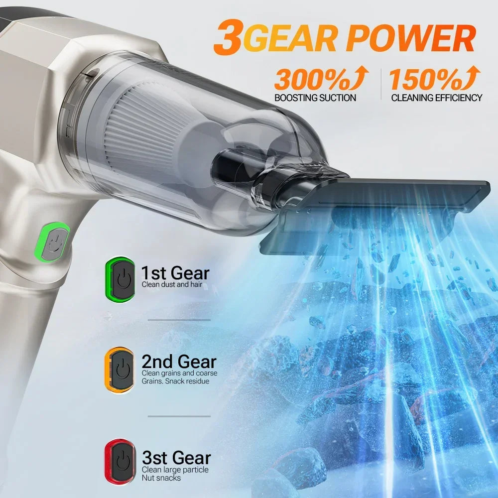 SZUK 9998700PA Car Vacuum Cleaner Strong Suction Cordless Wireless Cleaner Portable HandHeld Vacuum Cleaner Cleaning Machine CM World