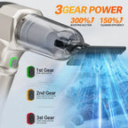 SZUK 9998700PA Car Vacuum Cleaner Strong Suction Cordless Wireless Cleaner Portable HandHeld Vacuum Cleaner Cleaning Machine CM World