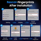 2-5PCS One-Click Film Privacy Screen Protector For Samsung S25 Ultra S24 S26 S23 S22 S21 Plus Fingerprint Unlock Tempered Glass