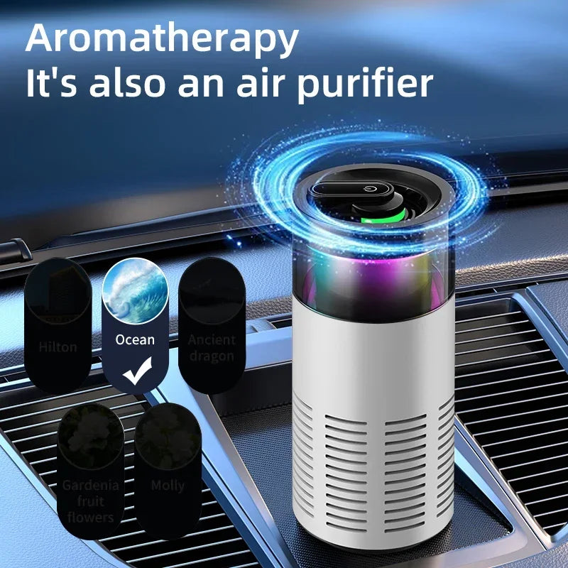 Portable Car Air Purifier Negative Ion & HEPA Filter Low Noise DeodorizerDust Smoke Removal Compact Design for Car Home Use Car Mobile World