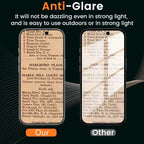 3PCS Anti Fingerprint Matte Screen Protector For iPhone 17 Pro Max 15 14 16 11 12 13 Mini XR X Xs 7 8 Plus 17 Air Tempered Glass Car Mobile World