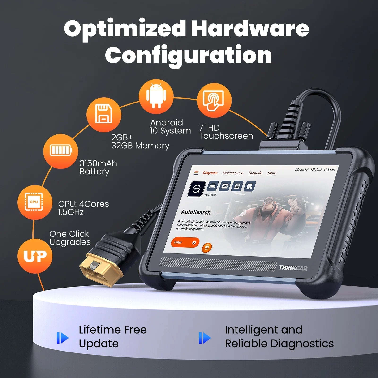 THINKCAR THINKSCAN 672 OBD2 Scanner CAN FD OBD2 Tool Bi-directional Control Full System Diagnosis 28 Resets Free for Life Car Mobile World