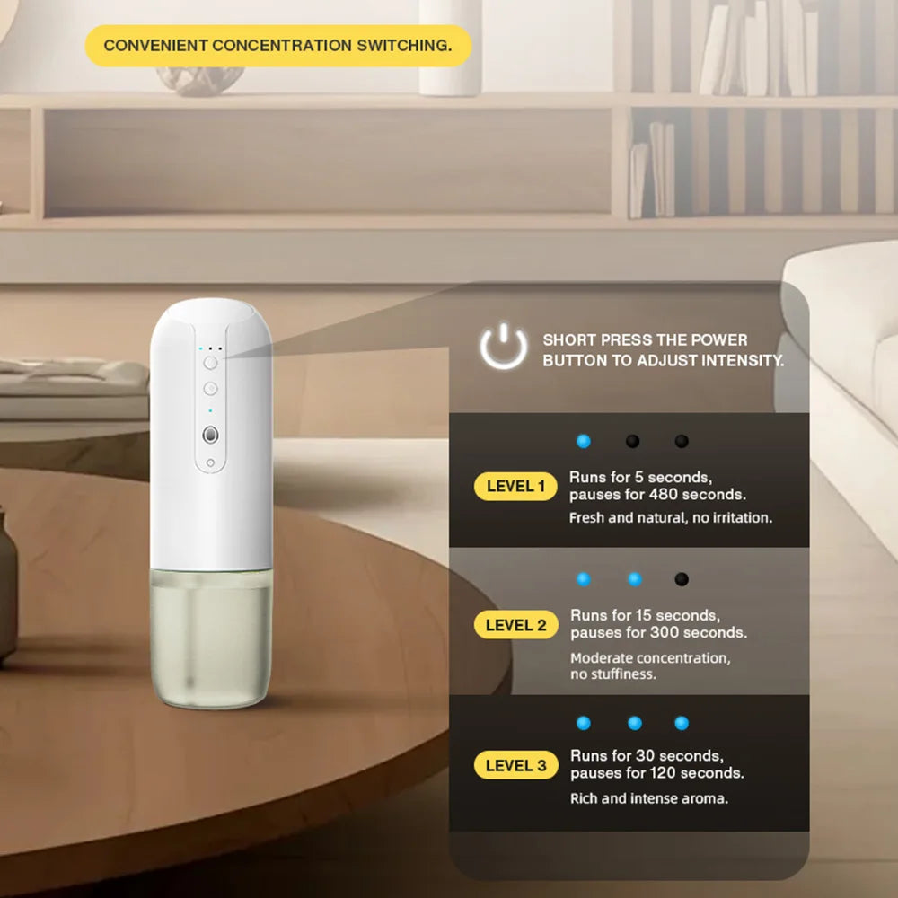 TEABLUM 100m³ Smart Automatic Air Freshener Plug in Diffuser Hotel Scent Diffuser for Home and Toilet 150ml Fragrance Diffuser CM World