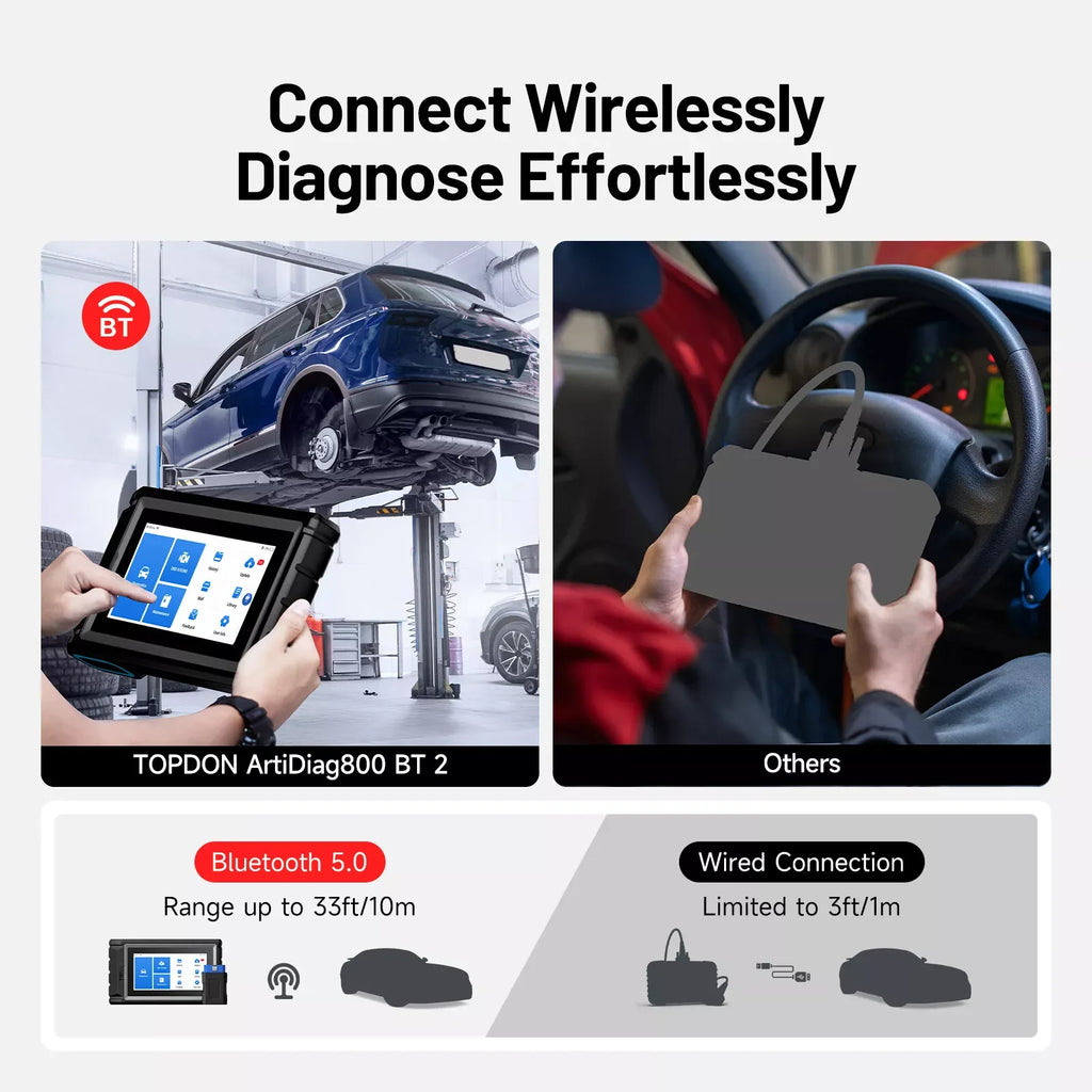 TOPDON AD800 BT 2 OBD2 All System Scanner Professional Car Diagnostic Tool Automotive Scanner Active Test  AUTOVIN Scanner