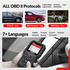 LAUNCH Creader 529 CR529 Automotive OBDII Scanner Car Diagnostic Tools Engine Check OBDII Scan Tools Launch Obd2 Scanner X431 Car Mobile World