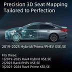 EKR Car Seat Covers Custom Fit for Toyota Rav4 (Gasoline/Hybrid) 2019 2020 2021 2022 2023 2024 2025 LE/XLE/XLE Premium/Limited Leather Car Seat Cover Full Set for SUV Car Mobile World