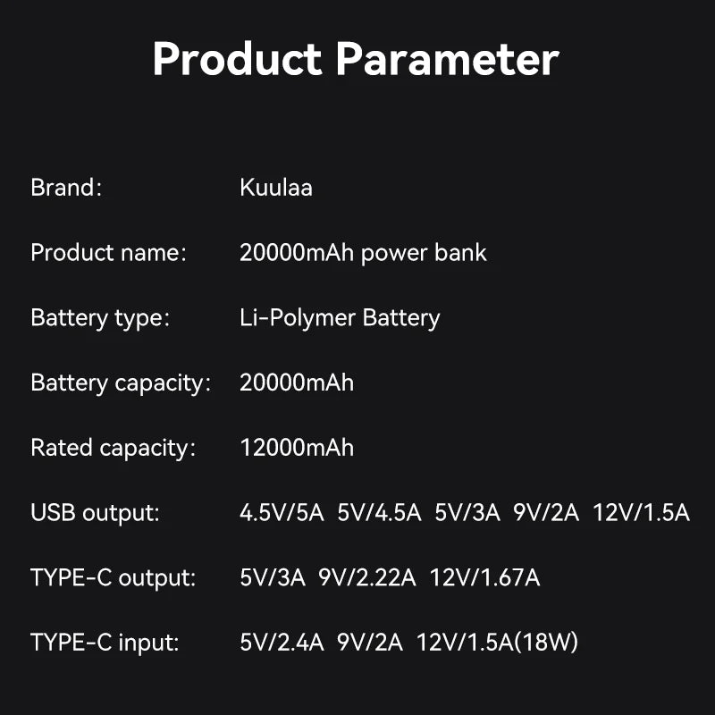 KUULAA 20000mAh Power Bank Portable External Battery 22.5W Fast Charging Portable Charger For iPhone xiaomi redmi poco Powerbank Car Mobile World