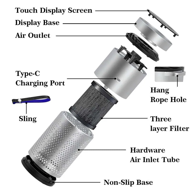 Competitive Price Smart Hepa air Purifier Home Household air Purifiers Hot Sale Desktop Mini Air Purifier for Car Car Mobile World