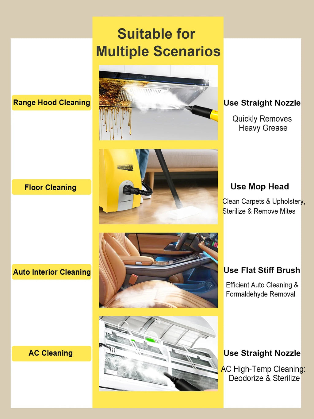 Professional Car Air Purifier High Temperature Steam Sterilization Fresh Air Home Instant Heating Steam Cleaner Car Household CM World