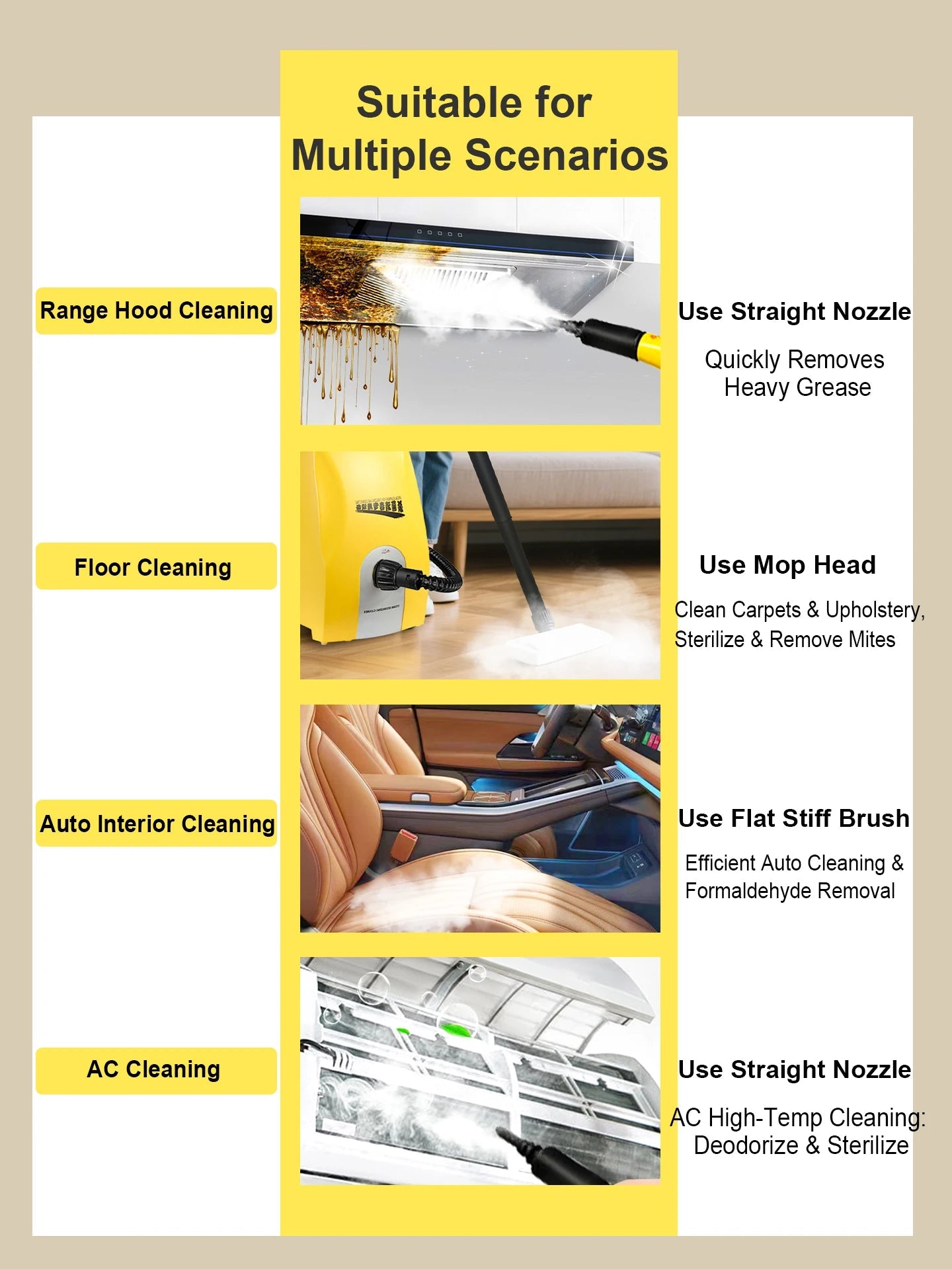 Professional Car Air Purifier High Temperature Steam Sterilization Fresh Air Home Instant Heating Steam Cleaner Car Household CM World