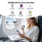 PISEN 3C Certified 22.5W Power Bank 10000mAh/ 20000mAh With Built-in Type C/L Cables Fast Charging Powerbank For iPhone Samsung Car Mobile World