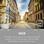 USB 1080P Car DVR For Android Media Navigator Dash cam Camera Driving Recorder Comes with ADAS Driving Assistance Function