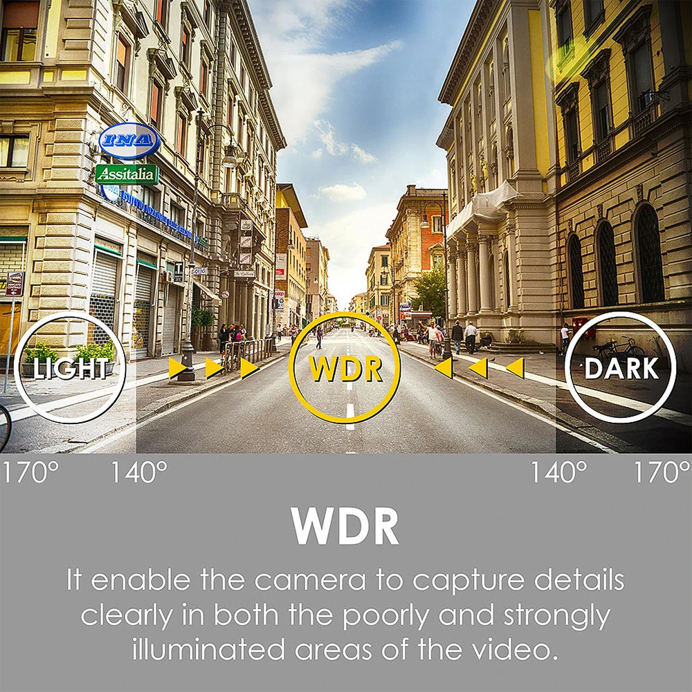 USB 1080P Car DVR For Android Media Navigator Dash cam Camera Driving Recorder Comes with ADAS Driving Assistance Function