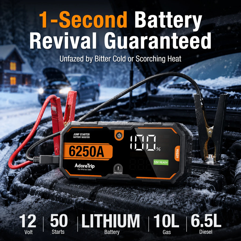 AdoreTrip 6250A Portable 12V Jump Starter 24000mAh Power Bank Auto Battery Booster for 12L Gas 6.5L Diesel Pickups SUV Off-Road 4x4