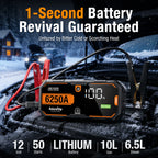 AdoreTrip 6250A Portable 12V Jump Starter 24000mAh Power Bank Auto Battery Booster for 12L Gas 6.5L Diesel Pickups SUV Off-Road 4x4