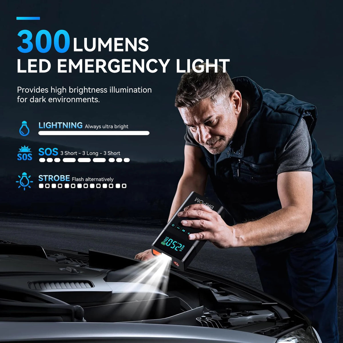 1500A Peak 3-IN-1 Car Jump Starter With Air Compressor Auto Battery Booster 150PSI Air Pump Portable Power Bank Tire Inflator With LED Light
