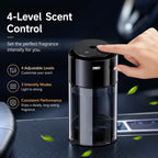 Smart Car Air Freshener Air Purifier Humidifier Fragrance Dispenser Odor Removal Decorations Dual-use Home and In-car