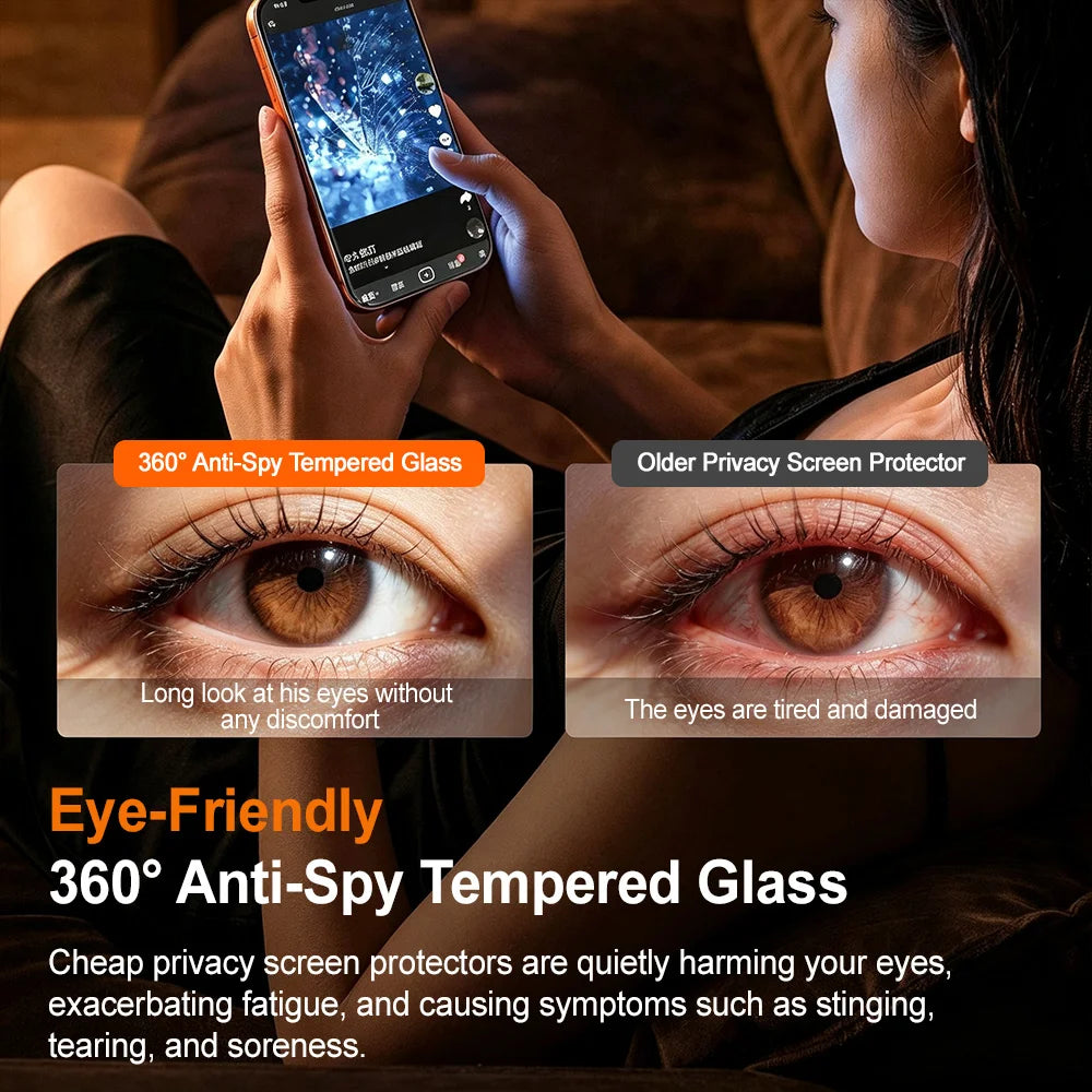2-5PCS 360 All Side Privacy Screen Protector For iPhone 18 Pro Max 17 16 15 Pro Max 14 Plus 13 iPhone 18 Ultra Anti Spy Glass