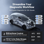 TOPDON All System Car Diagnostic Tools 50 Hot Functions Auto OBD2 Scanner Topology Map Bidirectional Control ECU Coding ONE LITE