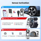 THINKCAR VENU iPro TPMS 315MHz 433MHz Car Tire Pressure Diagnosis Tool Universal Sensor Activation Programming Learning
