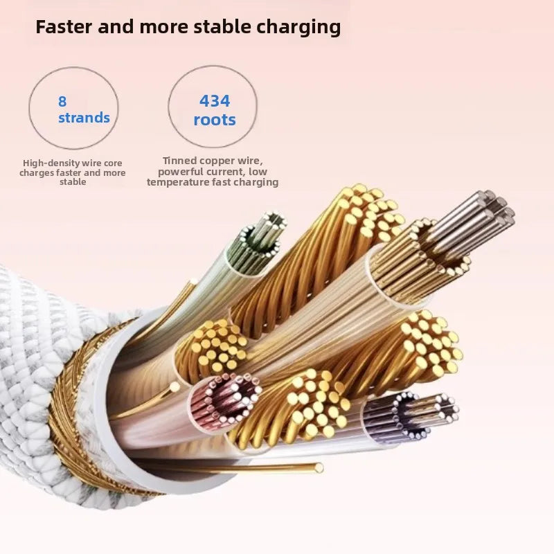 ANKER 140W Dual Type-C Charging Cable PD Fast Charging USB-IF Certified CC Data Cable Suitable for Apple 17 and Android Huawei