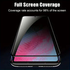 Full Cover Matte Privacy Screen Protector For iPhone 15 17 16 Pro 13 12 11 14 Pro Max 8 7 Plus 16e Air SE XS X XR Anti-Spy Film Car Mobile World
