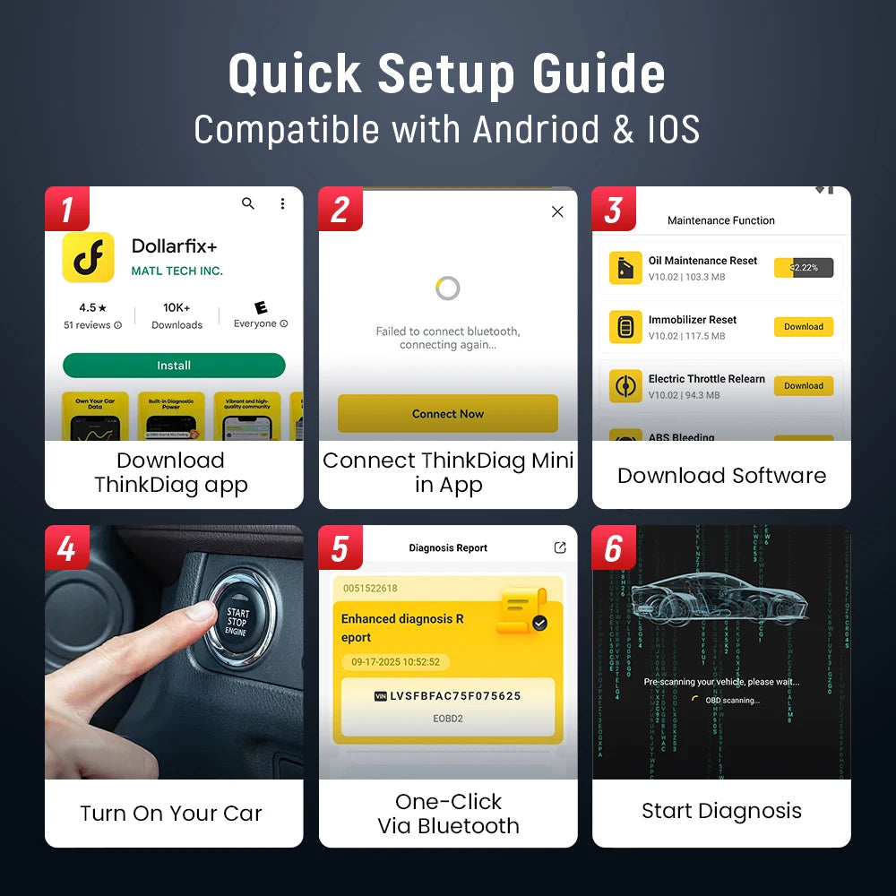 Lifetime Free Update THINKCAR BD6 obd2 Scanner Bluetooth,  All System Diagnostic Tool 5  Reset for 120 Car Brands iOS & Android Car Mobile World
