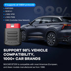 MUCAR BT200 OBD2 Scanner Full System Car Diagnostic Tools OIL SAS Reset Auto Scan Erase Error Car Code Reader Mucar Scan Tools