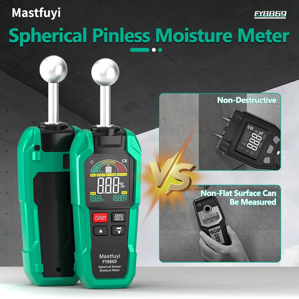 MASTFUYI Pinless Moisture Meter, Water Leak Finder, Non-Invasive Ball Sensor for Wood, Drywall, Flooring in Homes & RVs CM World
