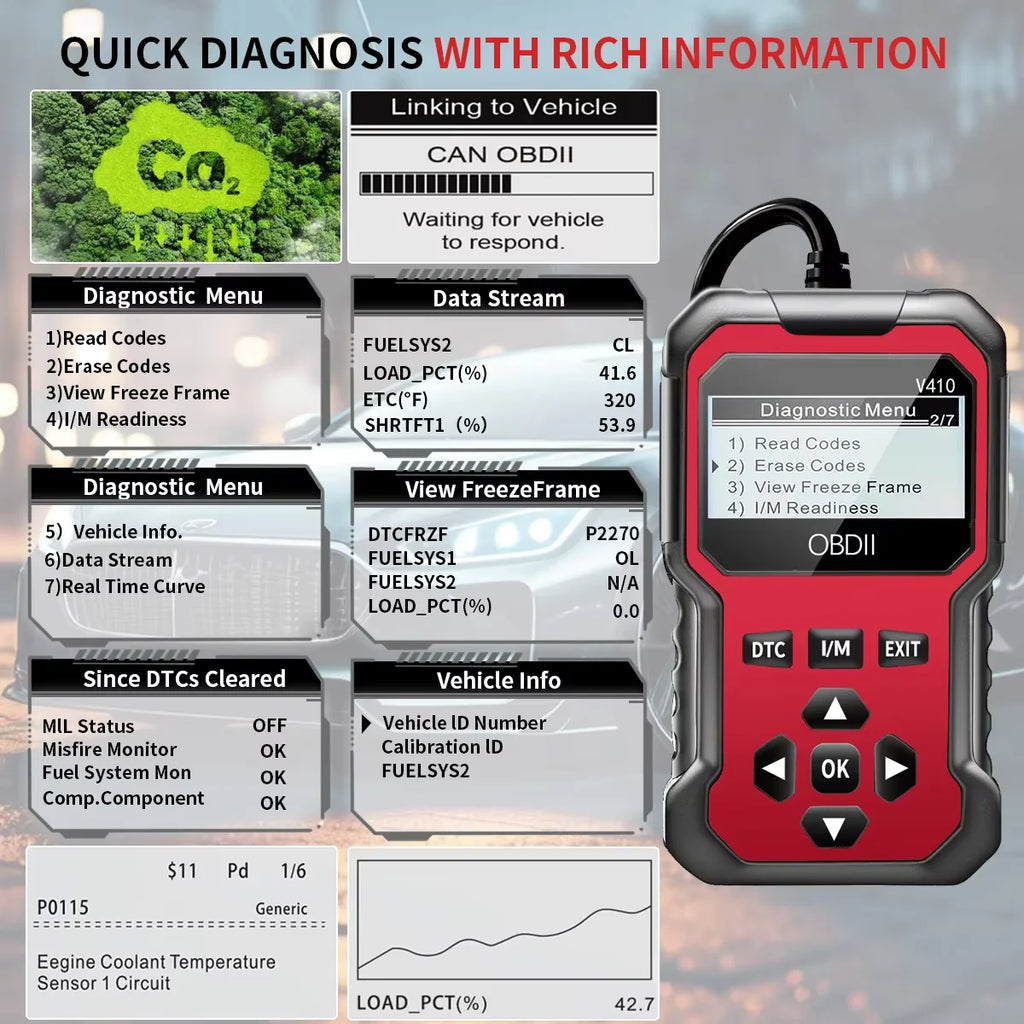Car OBD2 Scanner Diagnostic Tool Code Reader Engine Fault Code Reader Scanner Can Diagnose All OBD II Protocol Cars Since 1996