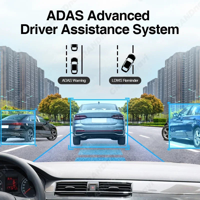 Grandnavi HD DVR Dash Cam ADAS 720P Video USB TF Card 16G/32G Auto Recorder for Android Car Multimedia Player DVD Voice Alarm