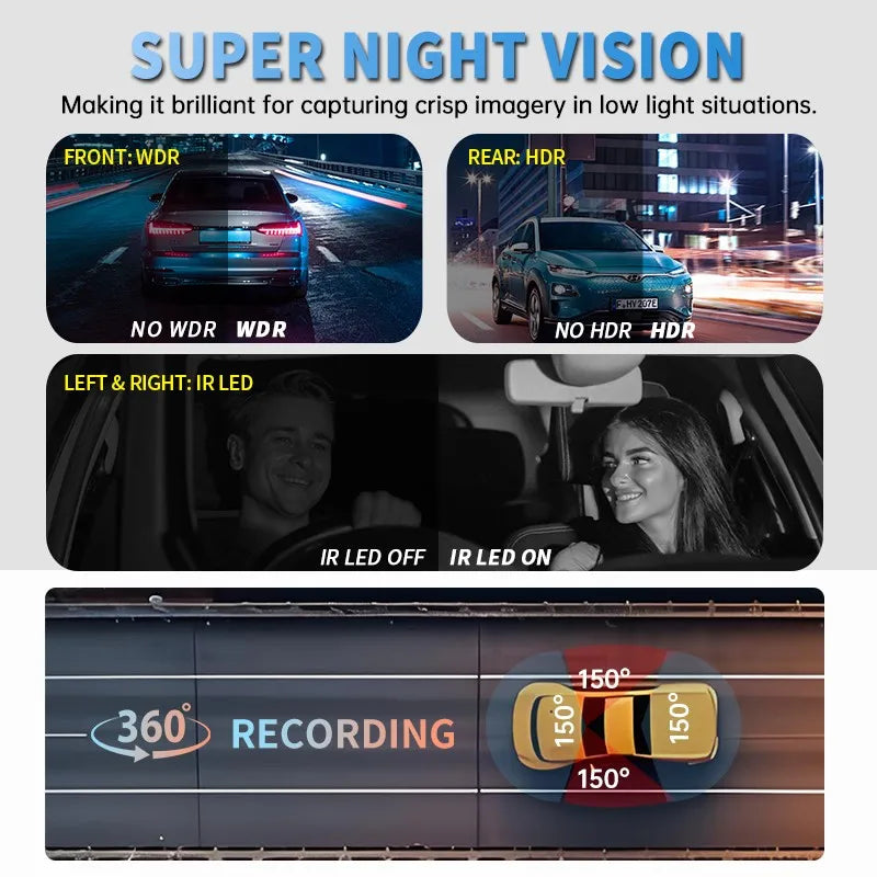 XUOIB 4CH GPS Dash Cam I9pro-wb Front 4K/2K+3*1080P for Car 360 DVR Camera 24H Parking Mode WiFi Video Recorder IR Night Vision Car Mobile World