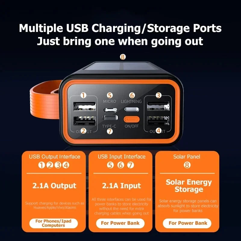 Lenovo 200000mAh Solar Jump Starter Big Capacity Built-in Cables External Battery LED Light For iPhone Huawei Xiaomi 2026