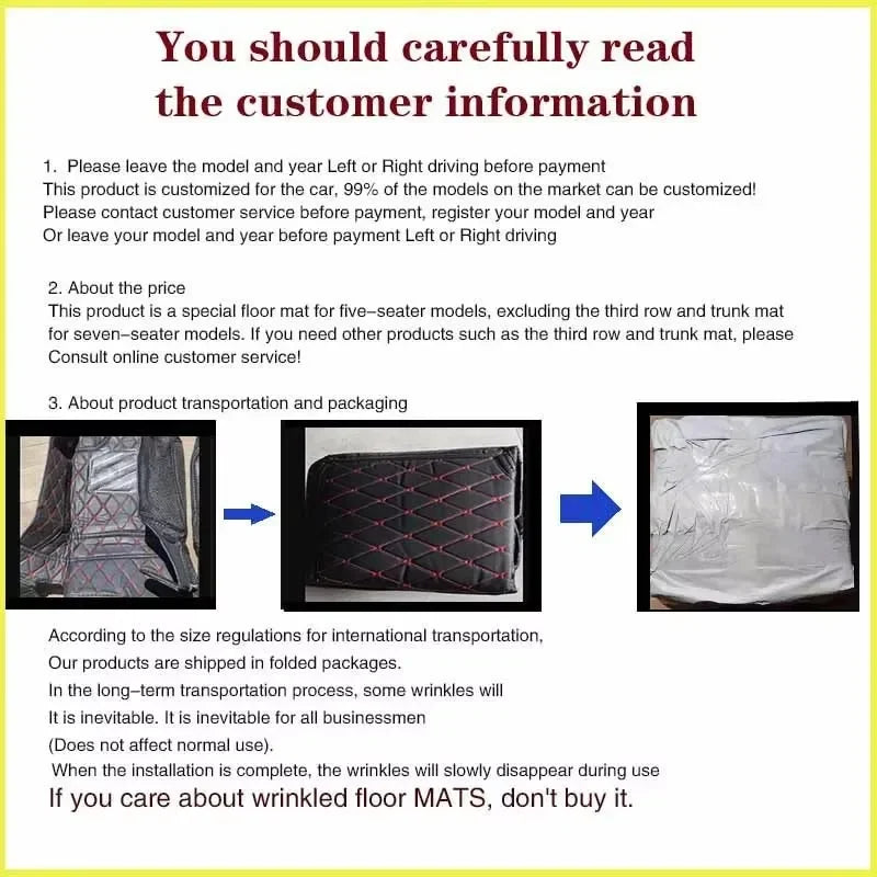 Custom Car Floor Mats Anti-slip Wear Resistant A2 A3 A4 A5 A6 2004-2023 Q3 Q3 Q4 Q5 2006-2025 Carpets Foot Coche For Audi A1