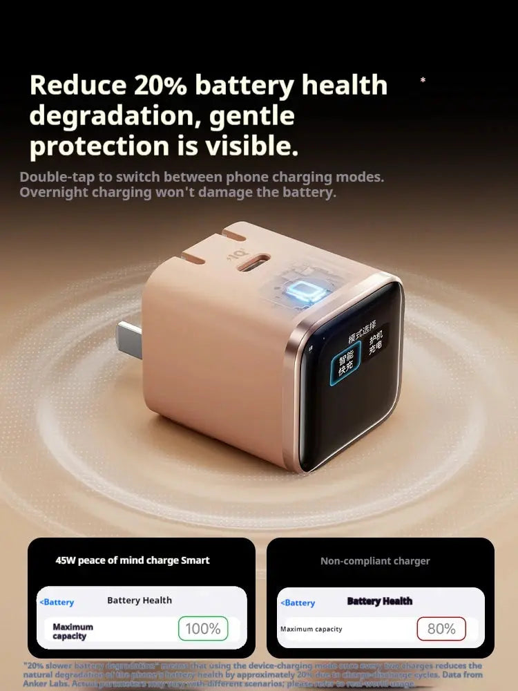 Anker Smart 45W Fast Charger Compatible with IPhone 17 Pro Max 16 Pro 15 14 Screen Display Mobile Phone Charging Head Car Mobile World