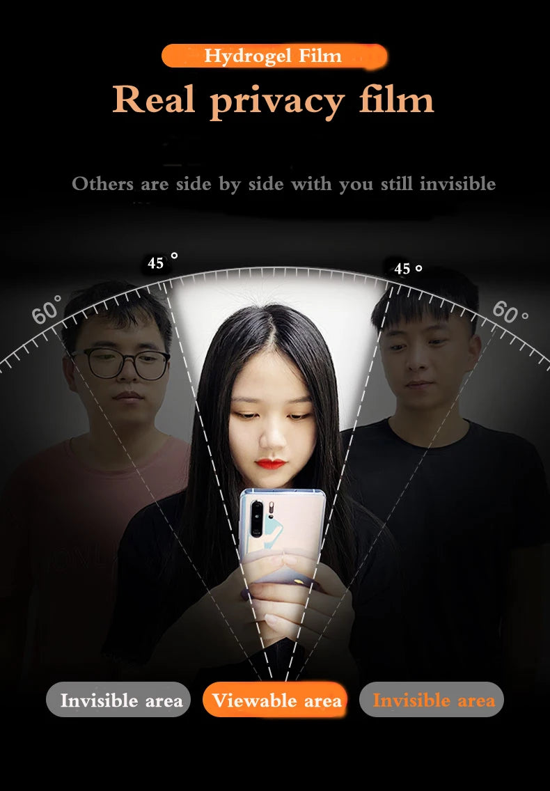 S23Ultra S22+ S21FE Privacy Screen Protector For Samsung Note 20Ultra S20FE S21+ Soft Anti-peeping Hydrogel Film Galaxy S10 9 10 Car Mobile World
