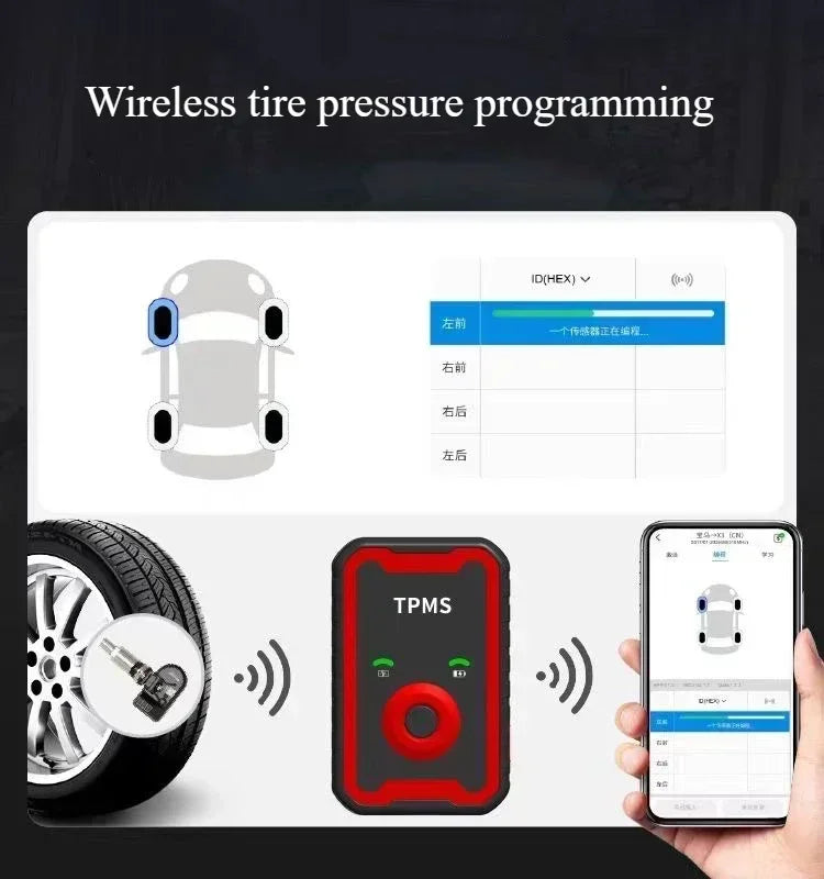 Programable TPMS Sensors 2 in 1 433MHz+315MHz Support Programing with CELL PHONE CM World
