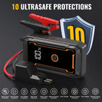 STSCEZ 4000A Peak 12V Car Jump Starter, Battery Booster with LED Light and LCD Power Display, Portable Power Bank and Charger with Smart Clamps, Emergency Starter for 5.0L Petrol and 3.0L Diesel Engines