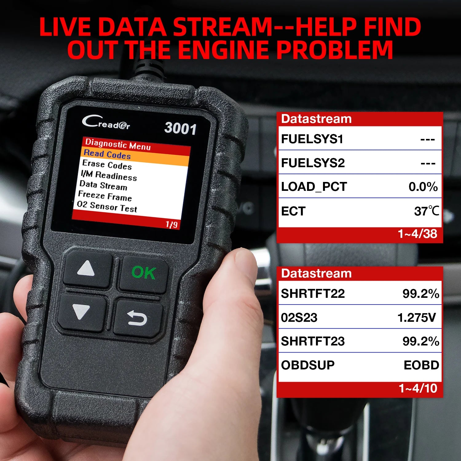 LAUNCH Creader CR3001 OBD2 Scanner,Engine Fault Code Reader Mode 6 CAN Diagnostic Scan Tool for OBDII Protocol Cars Since 1996 Car Mobile World
