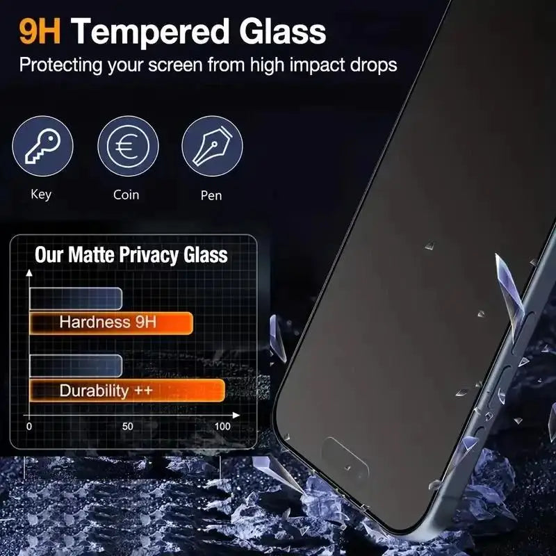 3Pcs Oleophobic Coating Dust Free Easy Installation Matte Screen Protector For iPhone 16 14 13 12 11 15 17Pro Max Air mini Glass
