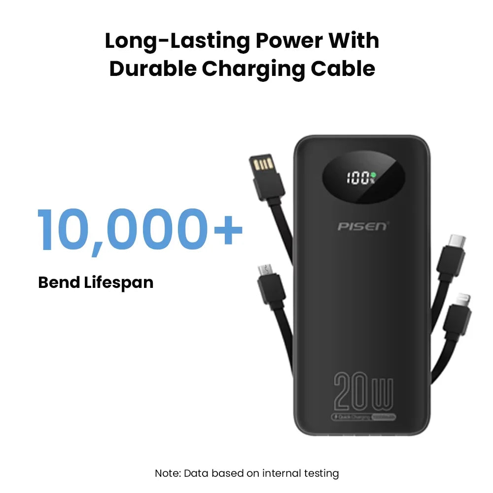 PISEN 20000mAh 20W Fast Charging Powerbank With 4 Built-in Cables For iPhone Samsung Xiaomi