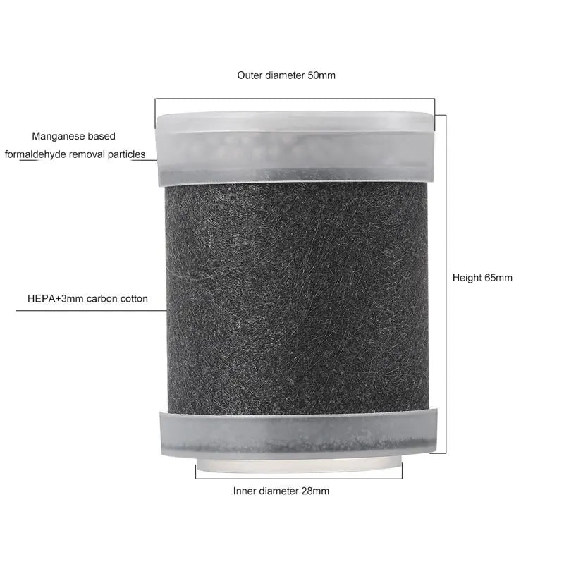 Small Portable Air Purifier with HEPA Filter USB Negative Ion Generator for Car Home Formaldehyde Removal Electric Devices CM World