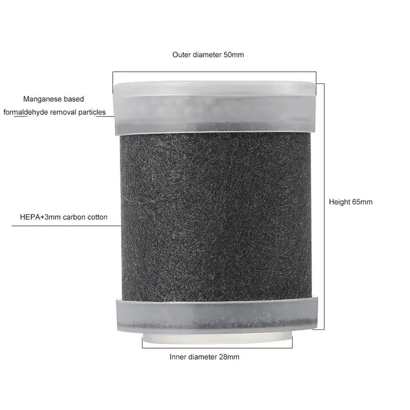 USB Air Purifier HEPA Filter Negative Ion Generator Electric Air Freshener for Car House Formaldehyde Removal Odor Eliminator Car Mobile World
