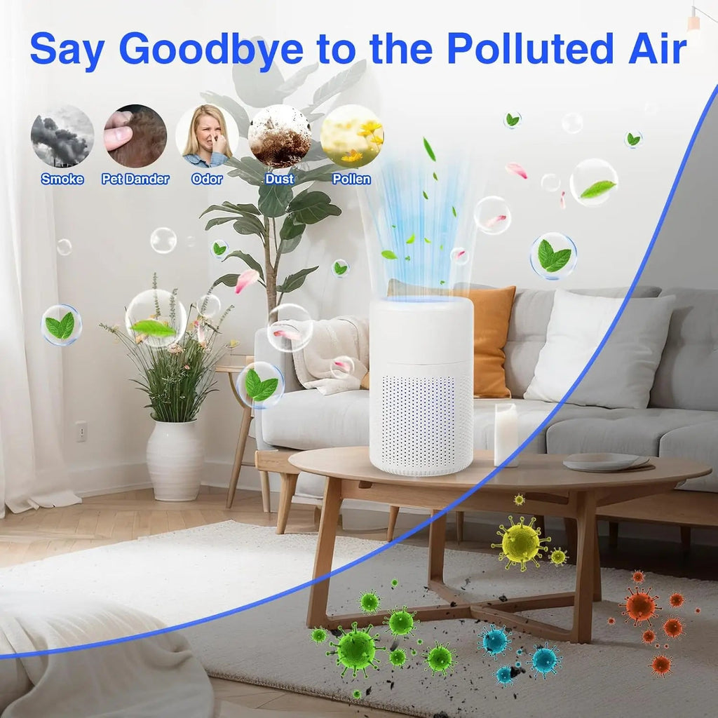 Air Purifiers for Bedroom Home - Portable Mute Small Air Cleaner, Suitable for Car, Bedroom, Office, Desktop Pet Room, Purifier CM World