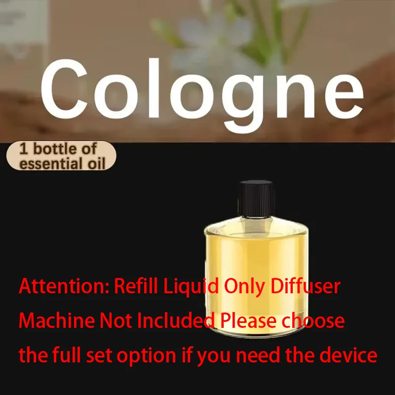 Smart Car Air Freshener Rechargeable Aroma Diffuser 5 Levels of Adjustable Intelligent  Diffuser Pickup Light Starry Sky Summit CM World