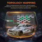 THINKCAR THINKSCAN 689BT PRO AI OBD2 Scanner Topology Map All System Diagnose 35 Reset J2534/CAN FD/DoIP Lifetime Free Update