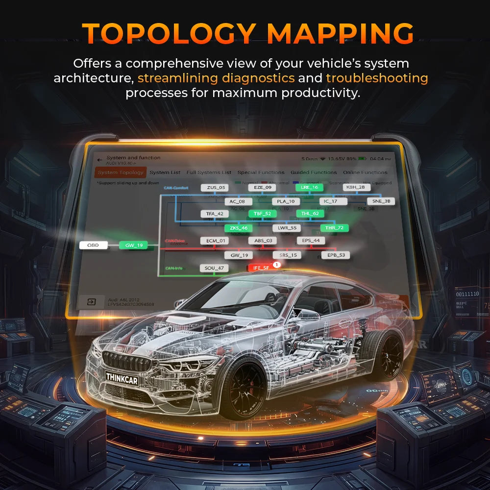 THINKCAR THINKSCAN 689BT PRO AI OBD2 Scanner Topology Map All System Diagnose 35 Reset J2534/CAN FD/DoIP Lifetime Free Update