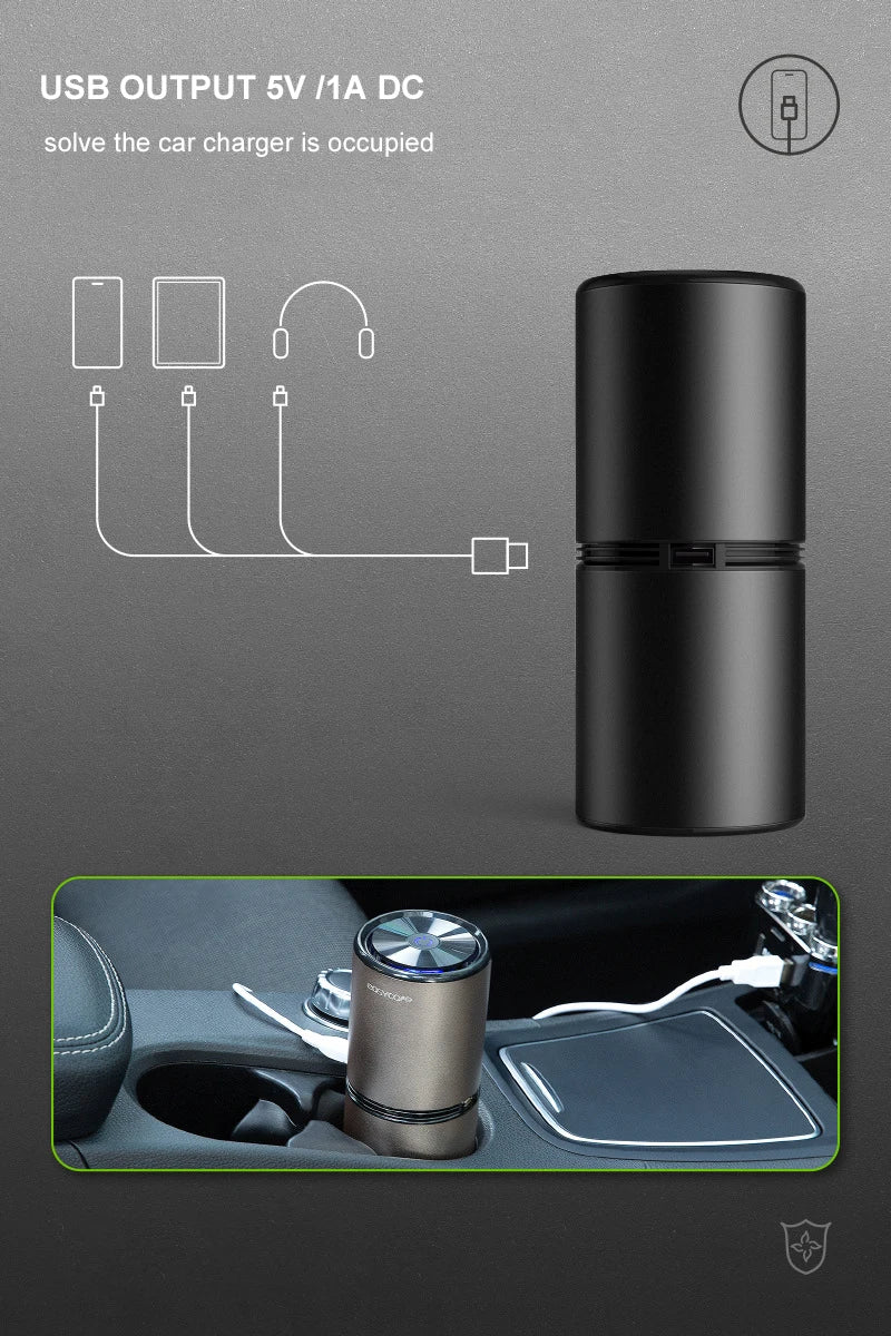 12M Negative Ion Generator USB Car Air Purifier Filterless Aluminum Alloy Body Auto Start Dust & Sterilization Home Air Cleaner Car Mobile World